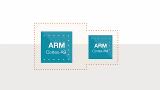 Next Gen i.MX 6 Series Processor Featuring ARM® Cortex®-A9 and Cortex-M4 Cores